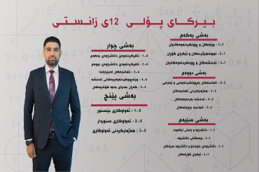 سەرجەم بەشەکان