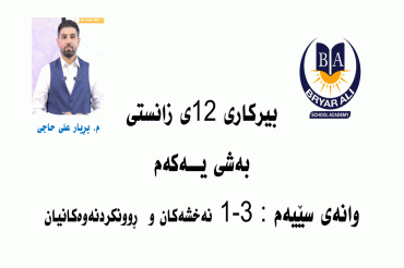 نەخشەکان ڕوونکردنەوەکانیان