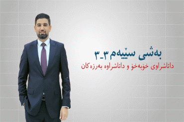 داتاشراوی خۆبەخۆو داتاشراوە بەرزەکان